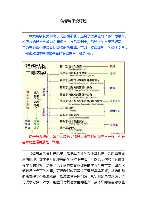 信号与系统综述