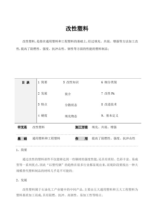 改性塑料简介