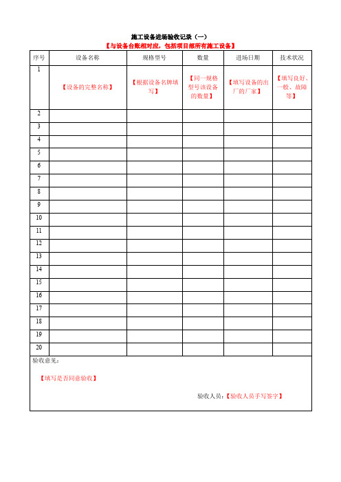 施工设备进场验收记录(项目部) 