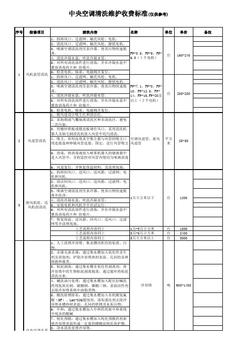 中央空调清洗收费标准