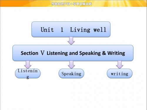 Unit  1 Section  Ⅴ  Listening and Speaking & Writing