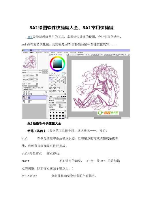 SAI绘图软件快捷键大全全解