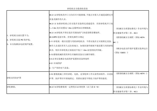 砂轮机安全隐患检查表