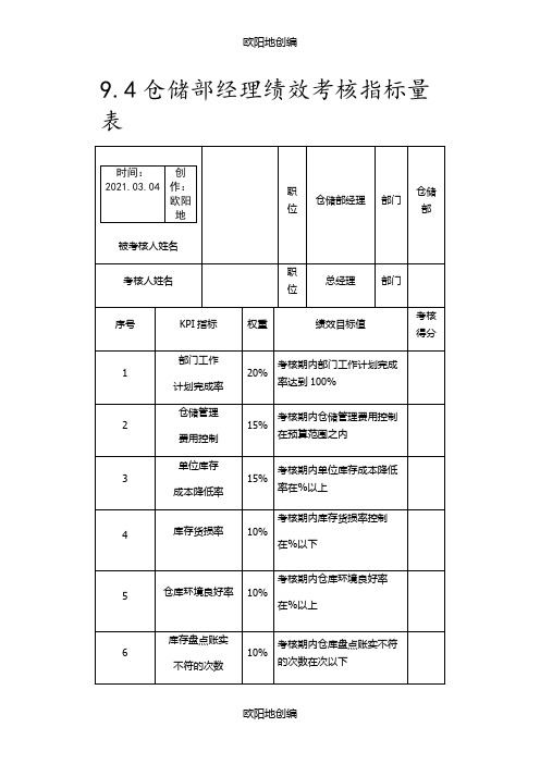 仓储部经理绩效考核指标量表之欧阳地创编