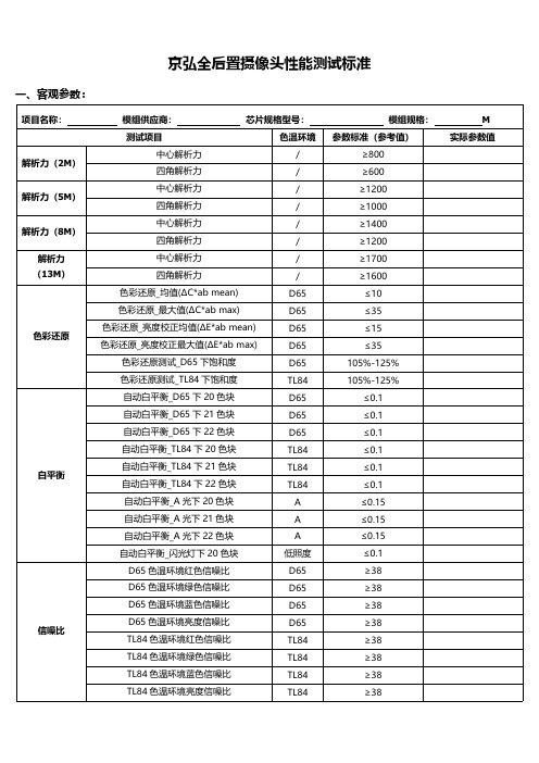 Removed_摄像头性能参数标准-后置