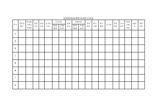 标准物质和标准样品验收记录表