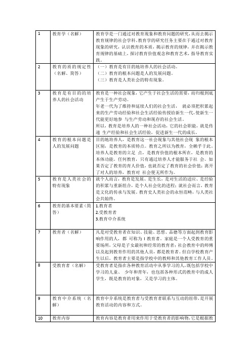 教育学原理 1-4章重点知识