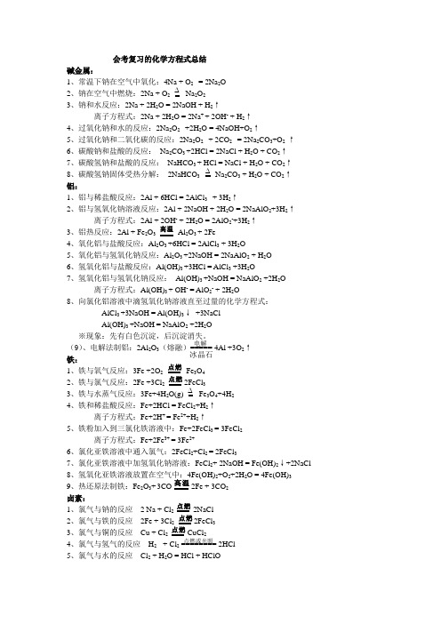 会考复习的化学方程式总结