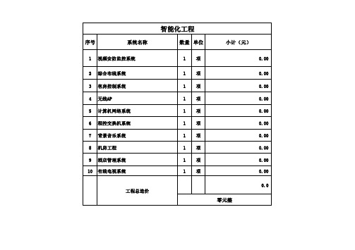 智能化工程量清单