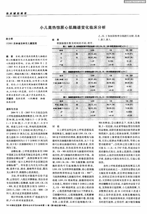 小儿高热惊厥心肌酶谱变化临床分析