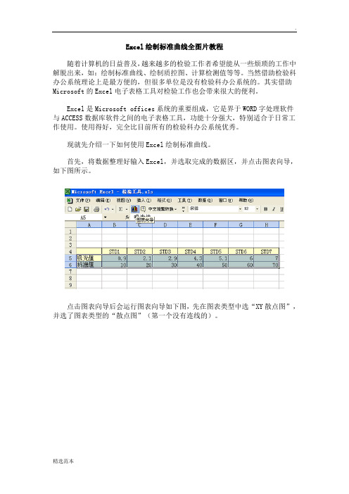 运用Excel做标准曲线