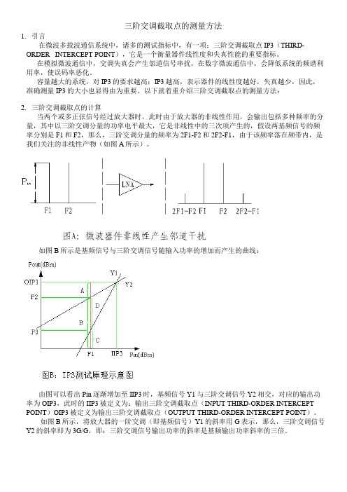 三阶交调截取点及测量方法