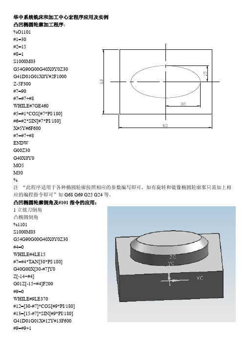 华中铣床宏程序