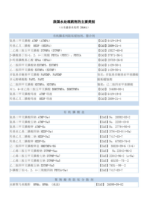 我国水处理药剂的主要类别