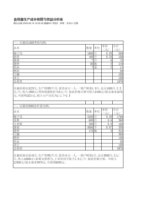 食用菌生产成本核算