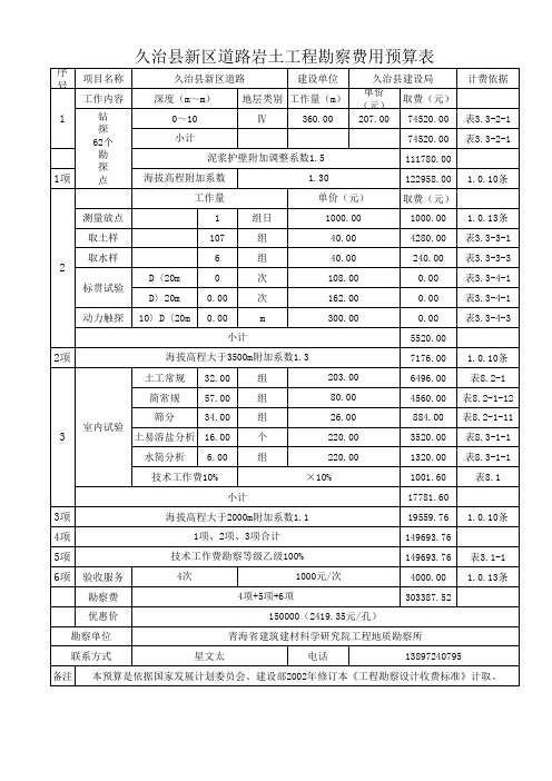 果洛工业园道路岩土工程勘察费用预算表