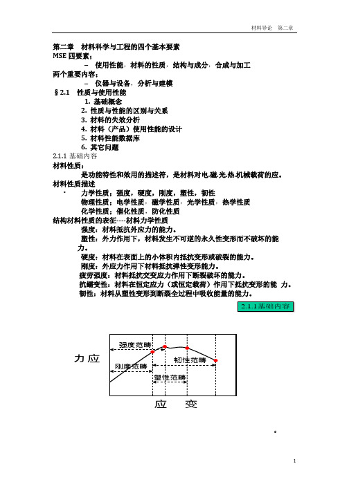 第二章  材料科学与工程的四个基本要素