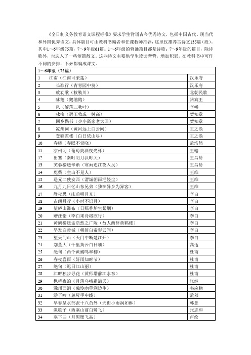 全日制义务教育语文课程标准古诗文背诵要求