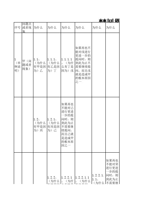 5whys分析法模板