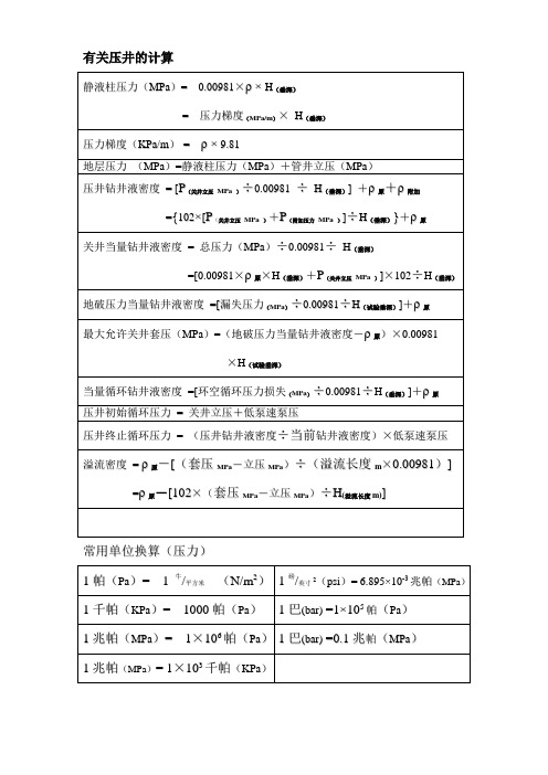 13-井控计算文档