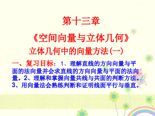 【优质精选】中小学课件空间向量与立体几何课件.ppt