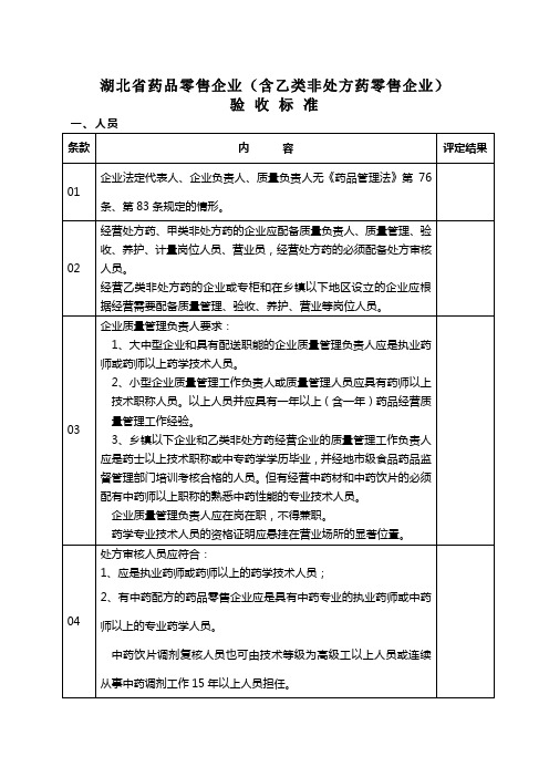 【DOC】湖北省药品零售企业(含乙类非处方药零售企业)讲解