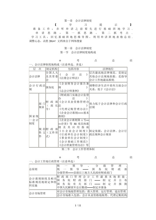 会计从业考试串讲班财经法规讲义(一)