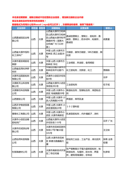 2020新版山西省胶粘剂工商企业公司名录名单黄页联系方式大全31家