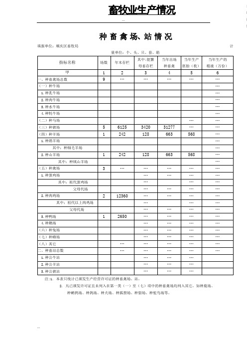 2010畜牧生产305报表(空表)