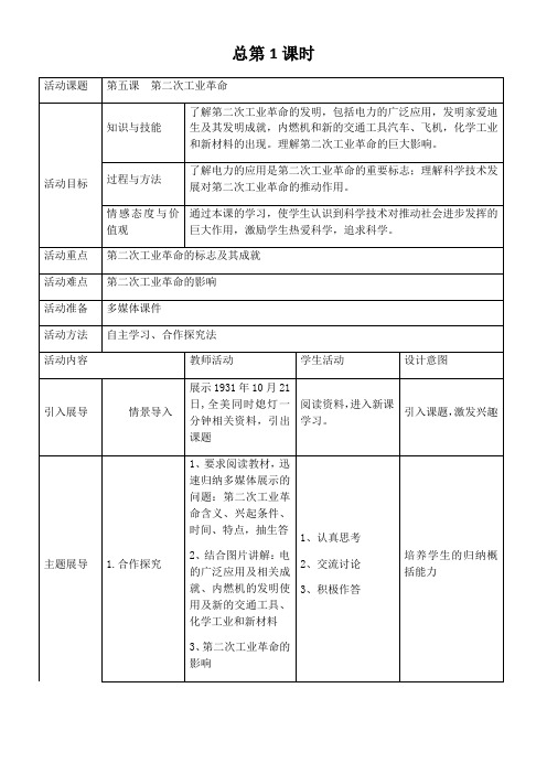 初中历史人教九年级下册第二次工业革命和近代科学文化第二次工业革命(教案)