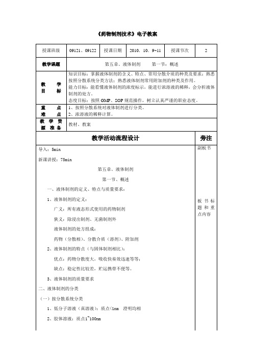 《药物制剂技术》电子教案