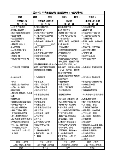 (普外科)甲状腺癌临床护理路径表单(内容可编辑)