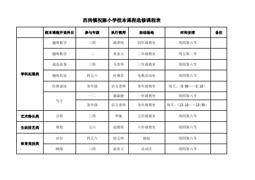 选修课程表