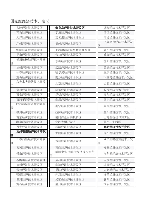 国家级经济技术开发区