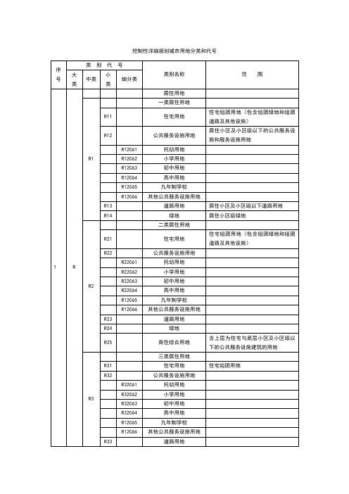 控制性详细规划城市用地分类和代号