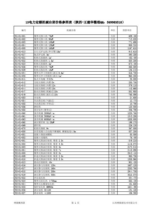 13电力定额机械台班价格参照表