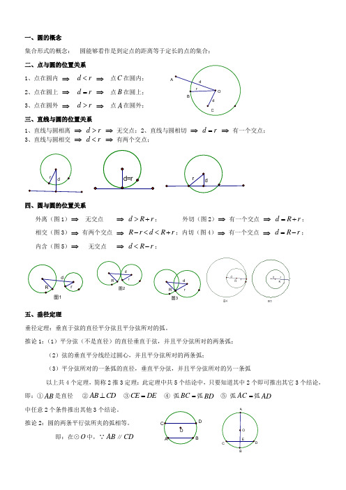 圆的知识点总结及典型例题