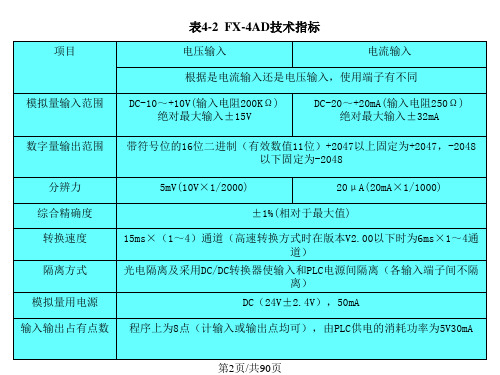 PLC的特殊功能IO模块课件