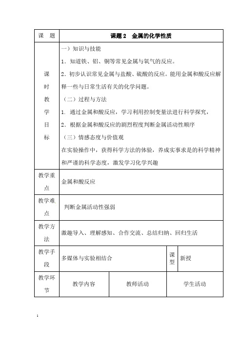 (名师整理)化学九年级下册《第8单元 课题2 金属的化学性质》优秀教案