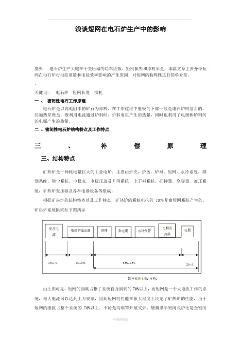 电石炉无功补偿装置应用