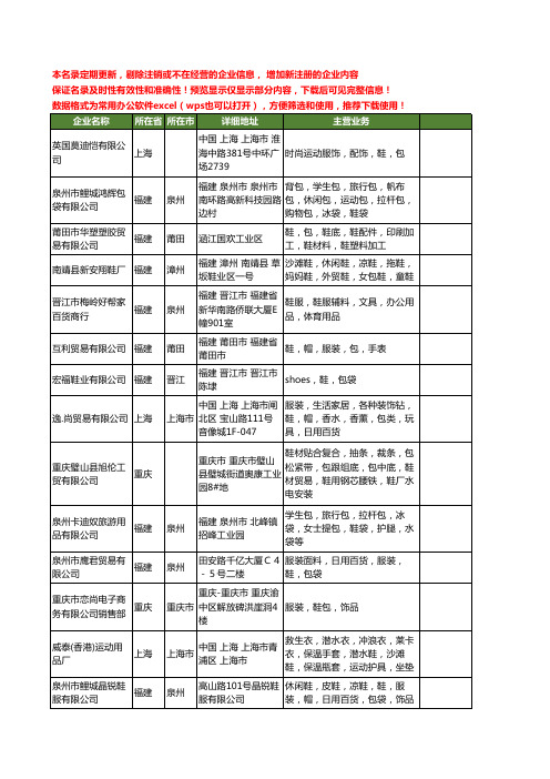 新版全国鞋包工商企业公司商家名录名单联系方式大全132家