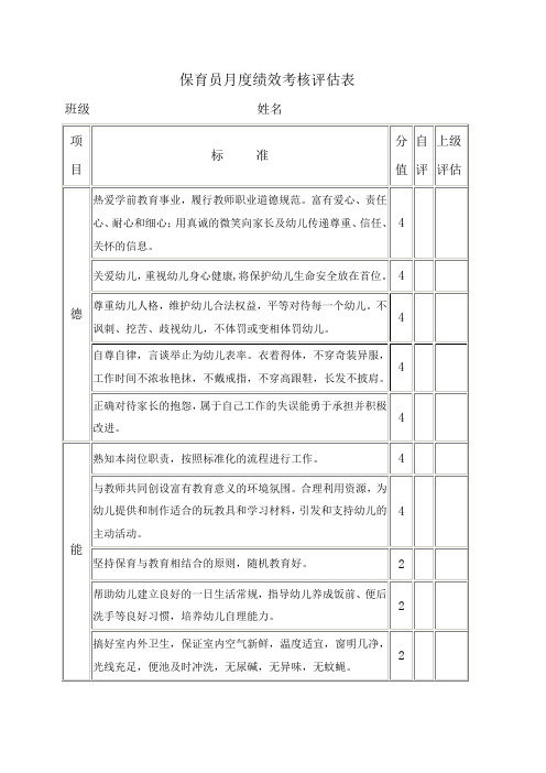 幼儿园各岗位绩效考核表