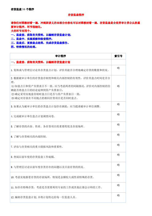 存货监盘36个程序