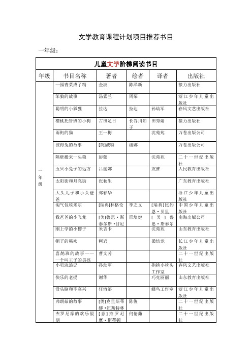 文学教育课程计划项目推荐书目