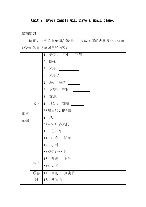 Module4Unit2导学案英语七年级下册(1)