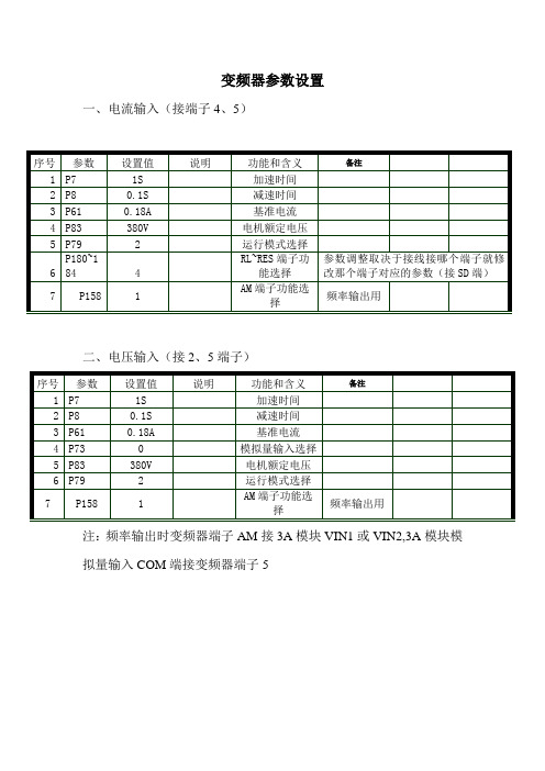 亚龙335B —E700变频器~伺服驱动器参数调整