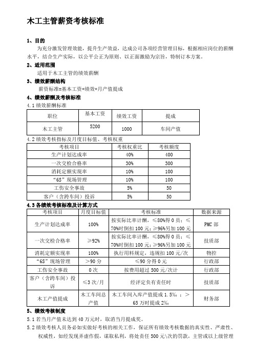 26厂木工主管绩效考核标准