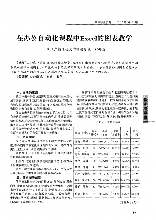 在办公自动化课程中Excel的图表教学