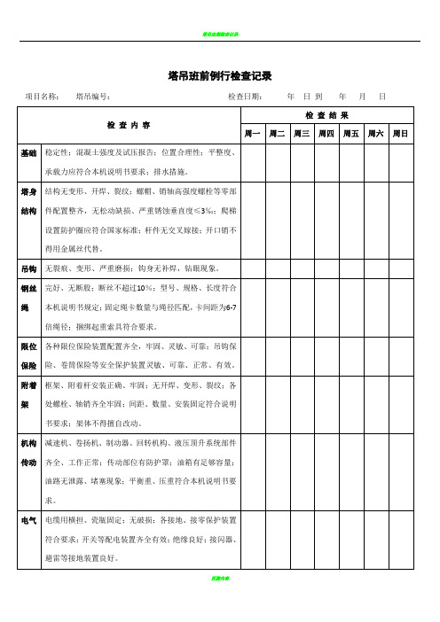 塔吊每日检查表