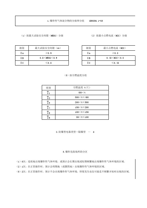 爆炸性气体混合物的分级和分组